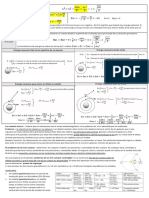 Física orbital satélites