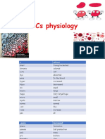 RBCs Physiology - Lecture 1