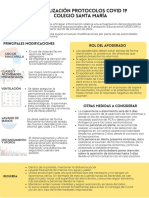 Actualización Protocolos COVID