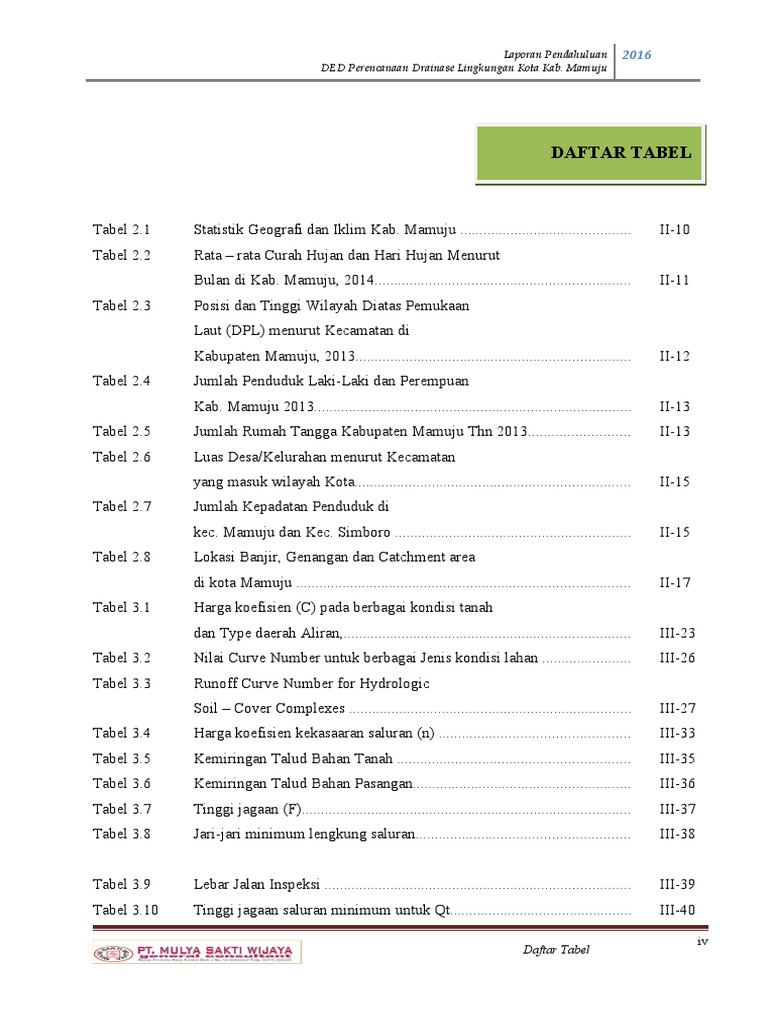 DAFTAR Tabel | PDF