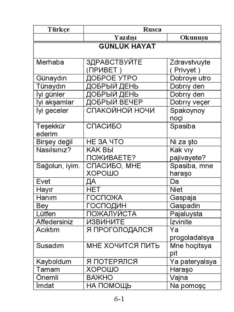 Günlük Rusça Konuşmalar | PDF