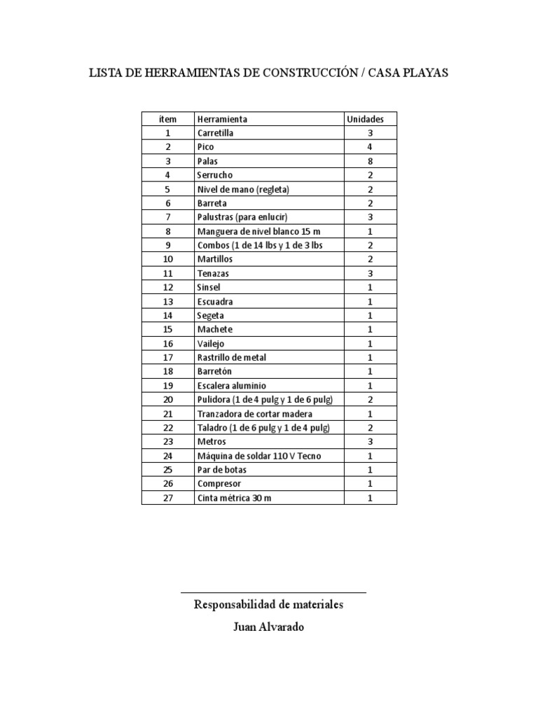 Herramientas de Albañileria, PDF, Herramientas