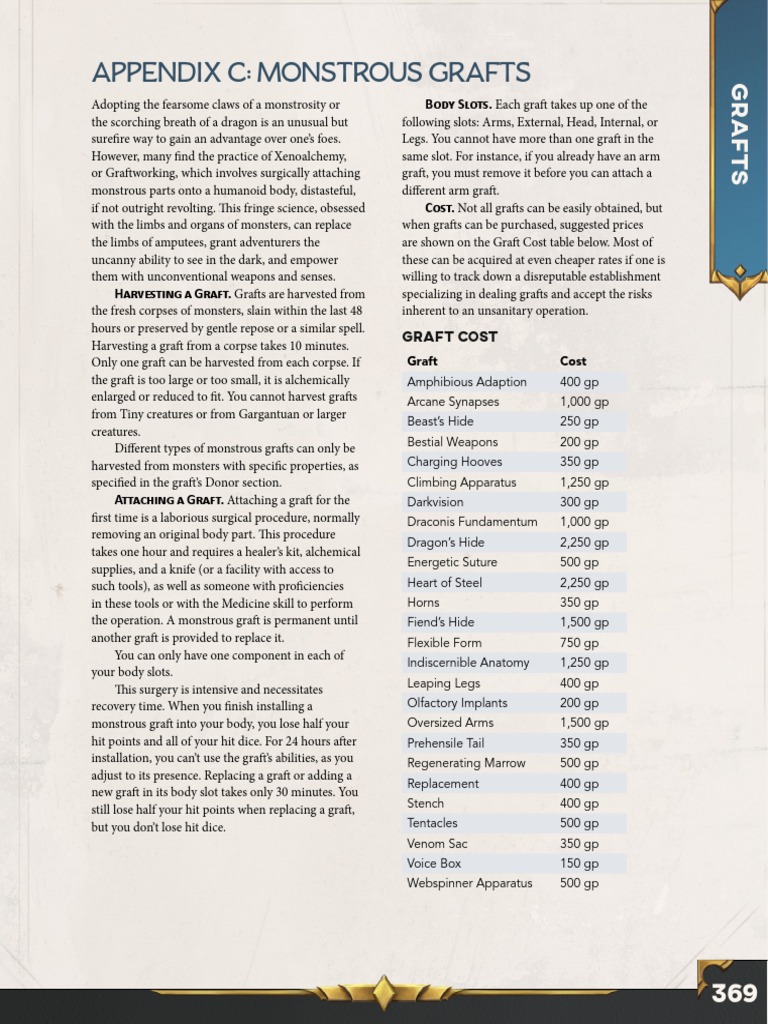 Valda's Spire of Secrets-Pages-370-374 | PDF