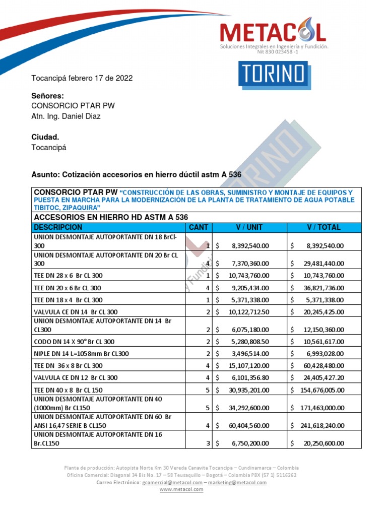 Lista de Precios Metacol 2025 | PDF