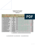 FORMATO LISTADO CURRICULAR YOGA 2012-2