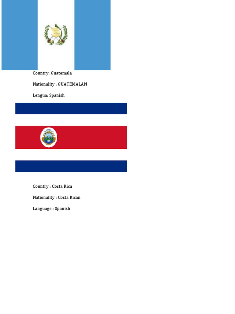 Countrys | PDF | Social Science | Foreign Language Studies