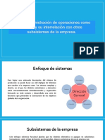 1.3. La Administración de Operaciones Como Función y Su Interrelación Con Otros