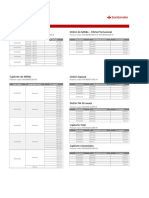 Resultados Cap 10out21