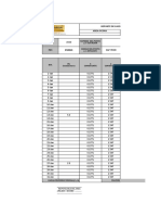 Registro Diario de Caudales ENERO 2020