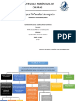 Administracion de Recursos Humanos PLAN DE PERSONAL