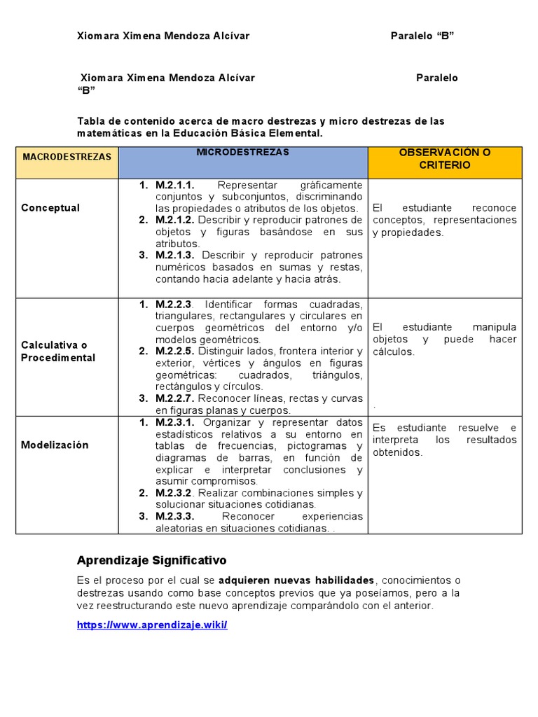 Macro - Micro de Matematicas | PDF | Geometría | Triángulo