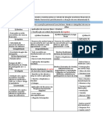 Demonstrações financeiras