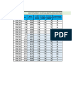 07 Estimación Caudales 07 10 2022