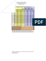 1996-2012 - Rama Judicial - Publico