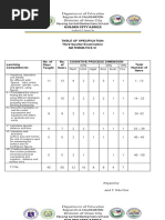 Periodical Test in Math 6 With TOS and Answer Key