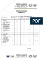 Periodical Test in Math 6 With TOS and Answer Key