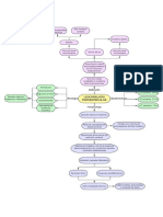 Diagrama en Blanco