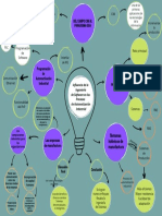 Del Campo Cim Al Paradigma Soa: Lenguaje Propio en PLC