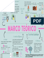 Marco Teórico - CruzAriasGuadalupe - 106 A