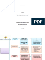 Mapa Sinóptico