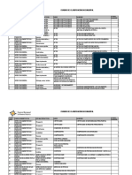 Cuadro Clasificacion Documental