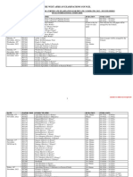 WAEC GCE Timetable 2022 2nd Series