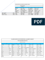 Clasificación de Los Sonidos Del Alfabeto Q'eqchi'