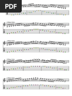 Guitar Scales