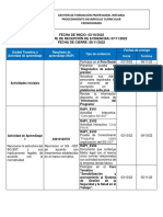 Gestión de Formación Profesional Integral: Cronograma de Actividades de Aprendizaje SG-SST