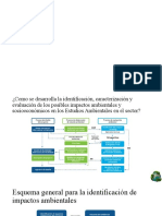 Fiscalizacion Ambiental Preguntas