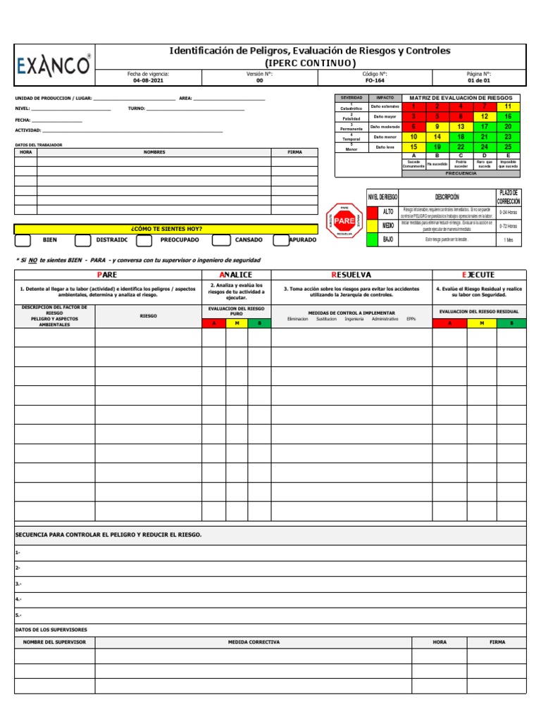 Evaluación de Riesgos y Controles IPERC | PDF