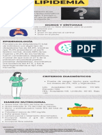 DISLIPIDEMIA