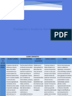 Tarea 2 - Evaluacion y Auditoria Administrativa de Negocios