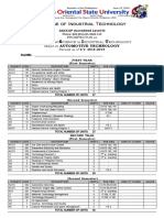 Automotive Technology 2018