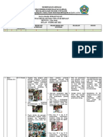 Lap. SD N 5 Penatih 2 Pebruari 2021