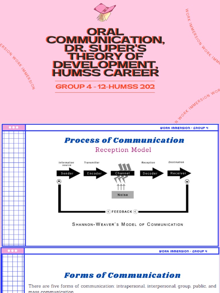 oral communication skills of humss students research paper