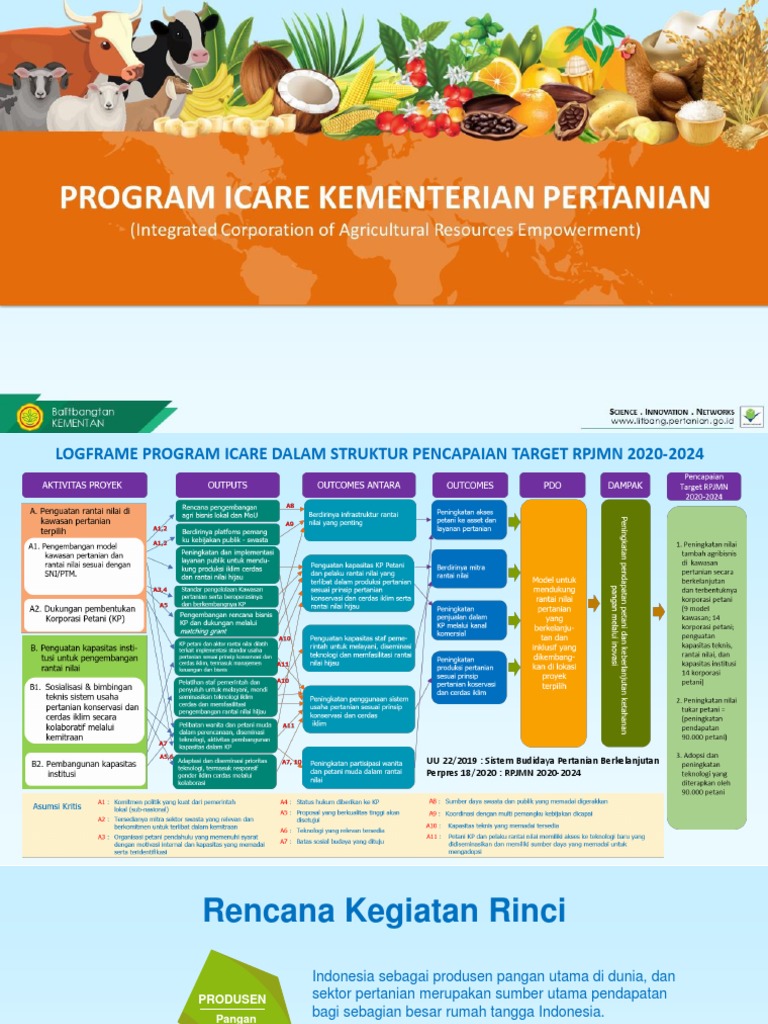 Program ICARE Kementan untuk Pertanian | PDF | Memasak, Makanan ...