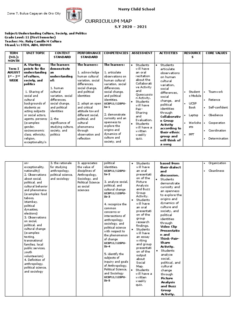 UCSP Grade 11 Curriculum Overview | PDF | Sociology | Political Science