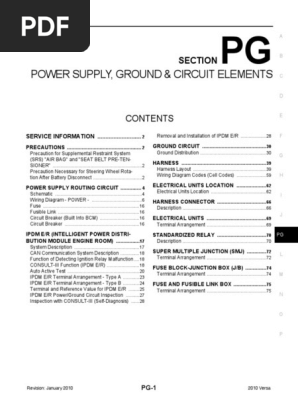 PG