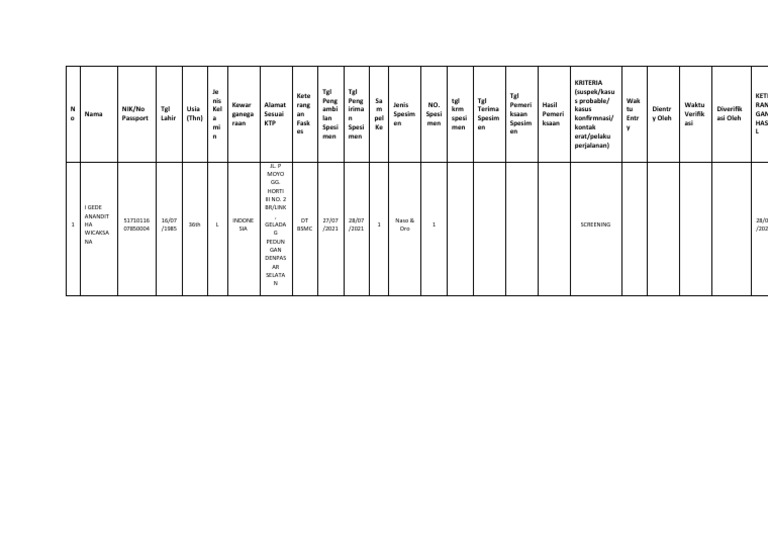 Print Form PCR PDF