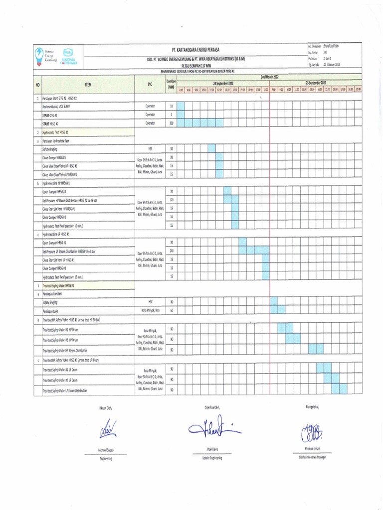 Schedule - HRSG #1 Inspection | PDF