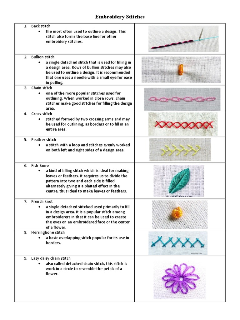 Embroidery Stitches Download Free PDF Embroidery Needlework