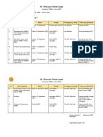 RTL Sosialisasi TMBB V 2022