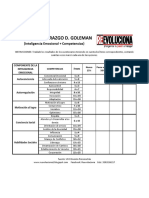 11 Rtas Lid Goleman V1