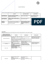 Tecnicas de Investigacion