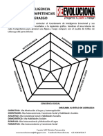 Inteligencia emocional, competencias y estilos de liderazgo