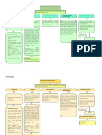 Tarea Recurso de Revision Abduanera