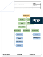 Organigrama Trabajo de Diseño y Funciones Eusebia