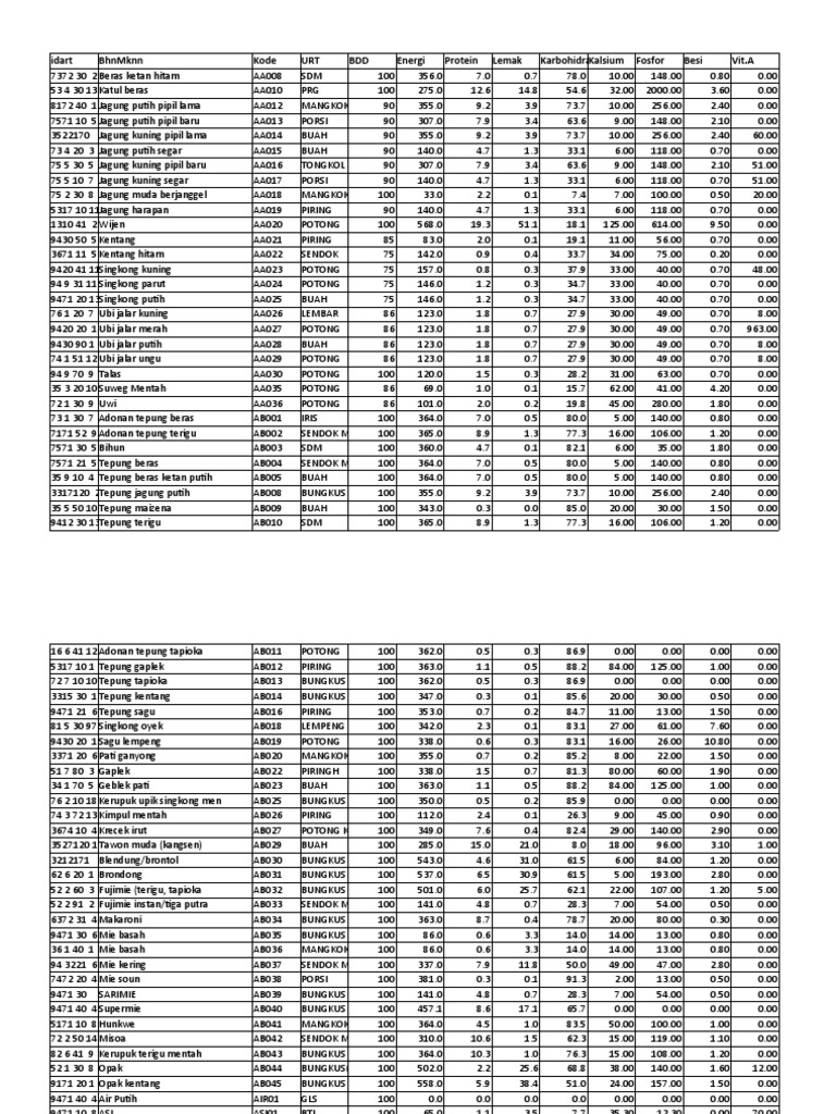 dkbm-pdf-animal-based-seafood-animal-products