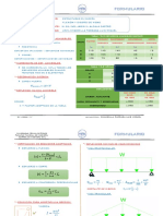 Formulario Civ-2244a